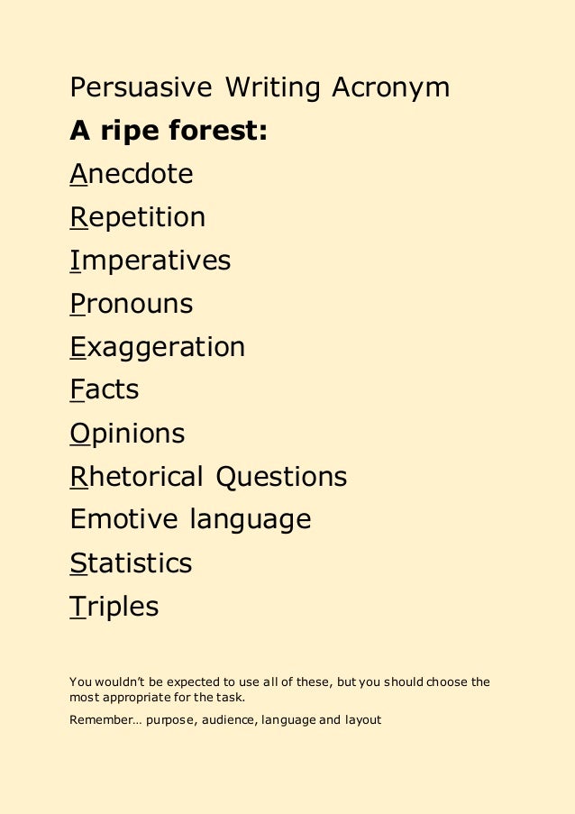 acronym examples abbreviation for the word writing
